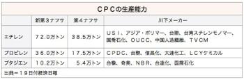 /date/2016/06/20/CPC_2.jpg