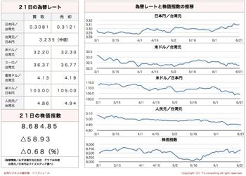 /date/2016/06/21/stock_2.jpg