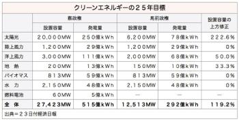 /date/2016/06/23/cleanenergy_2.jpg
