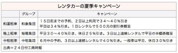 /date/2016/06/24/carrental_2.jpg