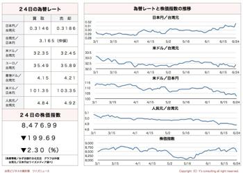 /date/2016/06/24/stock_2.jpg