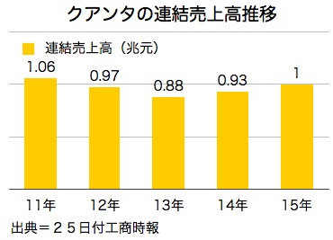 /date/2016/06/27/quanta_2.jpg