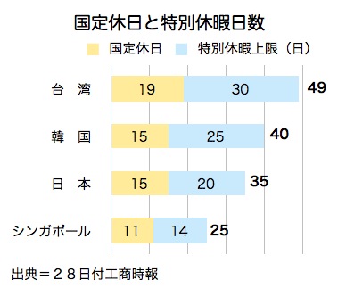 /date/2016/06/28/holidays_2.jpg