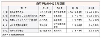 /date/2016/06/28/property_2.jpg