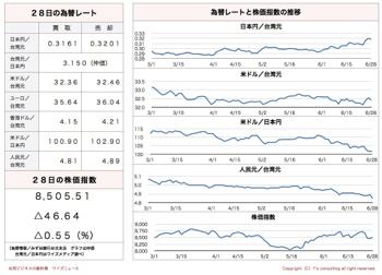 /date/2016/06/28/stock_2.jpg