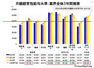 /date/2016/06/30/20data2_2.jpg