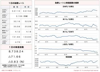/date/2016/07/01/stock_2.jpg