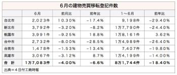 /date/2016/07/04/realestate_2.jpg