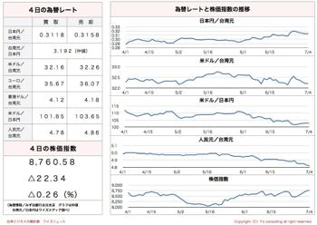 /date/2016/07/04/stock_2.jpg