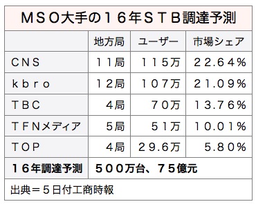 /date/2016/07/05/mso_2.jpg