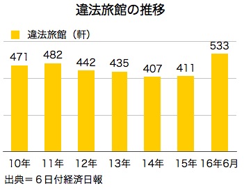 /date/2016/07/06/hotel_2.jpg