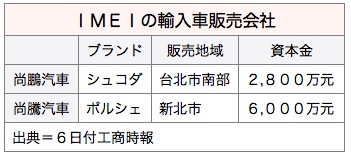 /date/2016/07/06/imei_2.jpg
