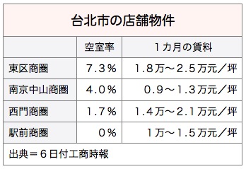 /date/2016/07/06/realestate_2.jpg