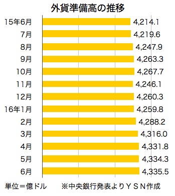 /date/2016/07/06/reserve_2.jpg