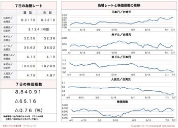 /date/2016/07/07/stock_2.jpg