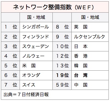 /date/2016/07/07/wef_2.jpg