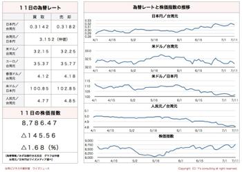 /date/2016/07/11/STOCK_2.jpg