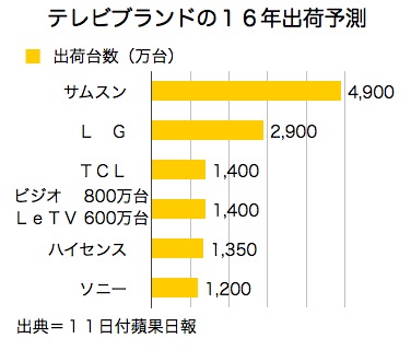 /date/2016/07/11/tv_2.jpg