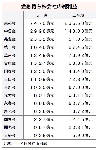/date/2016/07/12/holdings_2.jpg