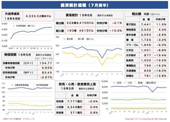 /date/2016/07/12/statistics1_2.jpg