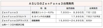 /date/2016/07/13/asus_2.jpg