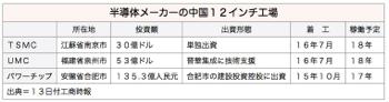 /date/2016/07/13/factory_2.jpg