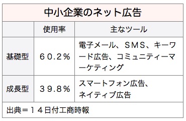 /date/2016/07/14/ads_2.jpg