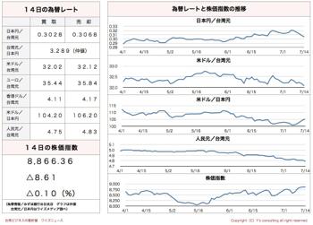 /date/2016/07/14/stock_2.jpg