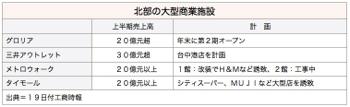 /date/2016/07/19/commercialbuildings_2.jpg