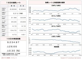 /date/2016/07/19/stock_2.jpg