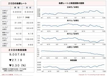 /date/2016/07/20/stock_2.jpg