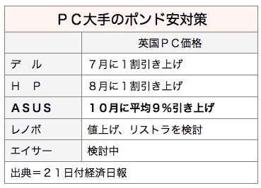 /date/2016/07/21/gbp_2.jpg