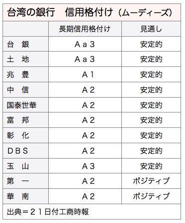 /date/2016/07/21/rating_2.jpg