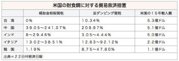 /date/2016/07/22/steel_2.jpg