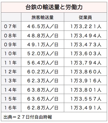 /date/2016/07/27/railways_2.jpg