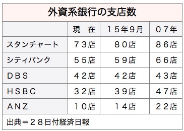 /date/2016/07/28/bank_2.jpg
