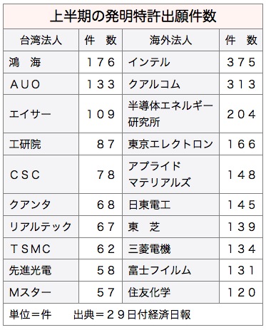/date/2016/07/29/patent_2.jpg