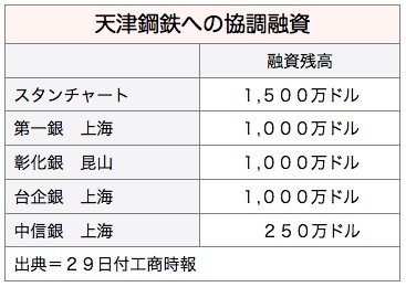/date/2016/07/29/steel_2.jpg
