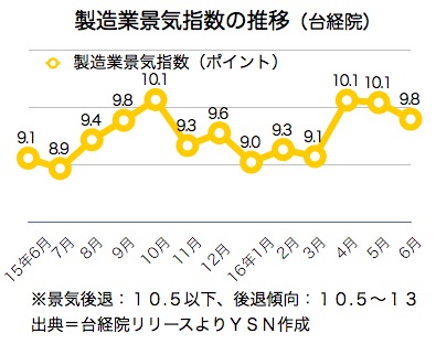 /date/2016/08/01/signal_2.jpg