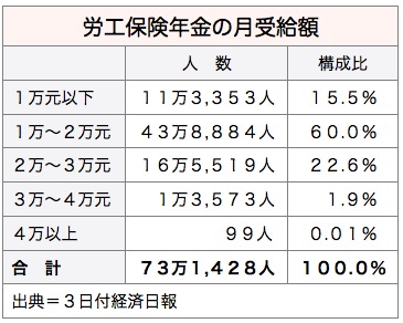 /date/2016/08/03/pension_2.jpg