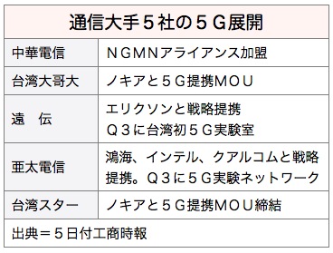 /date/2016/08/05/communication_2.jpg