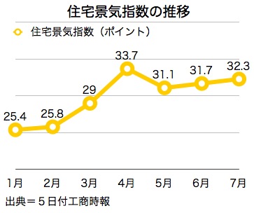 /date/2016/08/05/houses_2.jpg