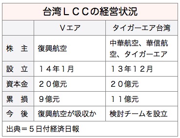 /date/2016/08/05/lcc_2.jpg