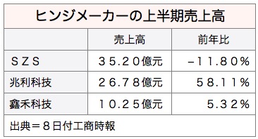 /date/2016/08/08/maker_2.jpg