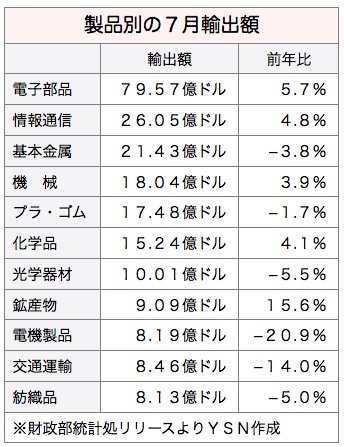 /date/2016/08/09/export_2.jpg