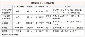 /date/2016/08/09/fingar_2.jpg