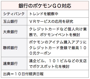 /date/2016/08/10/bank_2.jpg