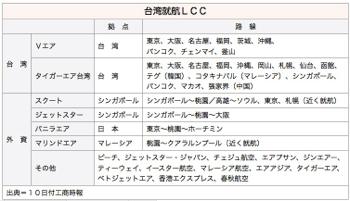 /date/2016/08/10/lcc_2.jpg