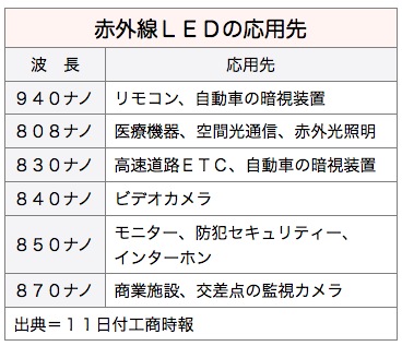 /date/2016/08/11/led_2.jpg