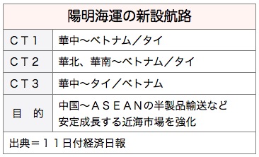 /date/2016/08/11/yangming_2.jpg